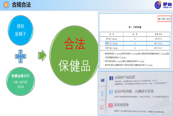 合规合法.png