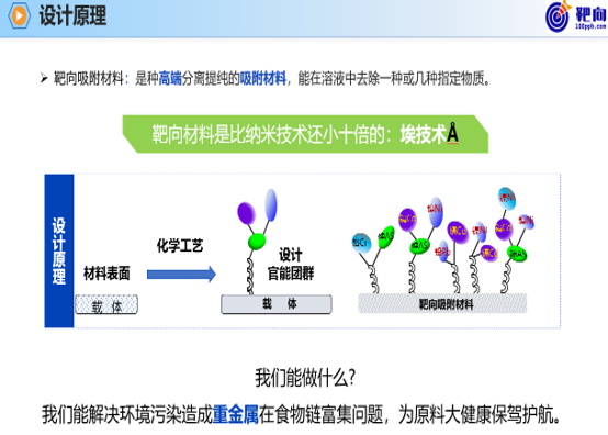 设计原理.png 设计原理.png